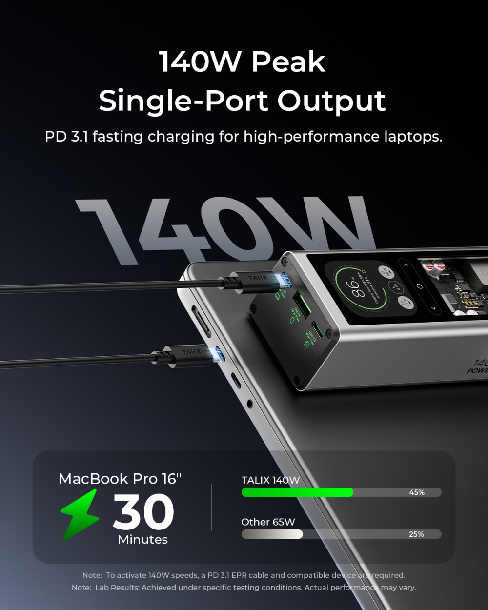 TALIX 140W Power Bank 20000mAh - Drone Battery Charger incelemesi ve fiyatı