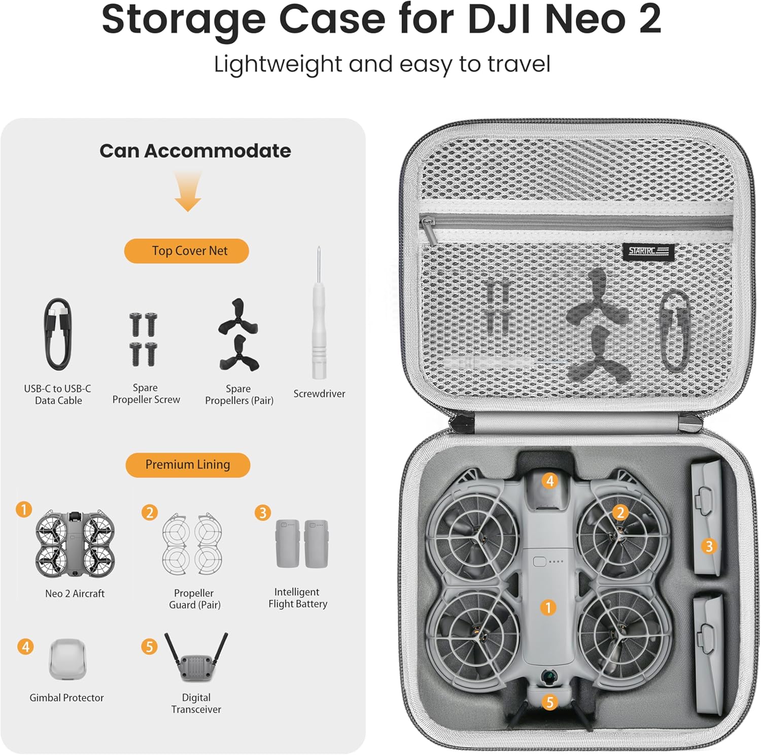 STARTRC Neo 2 Portable PU Shou - Drone Carrying Case incelemesi ve fiyatı
