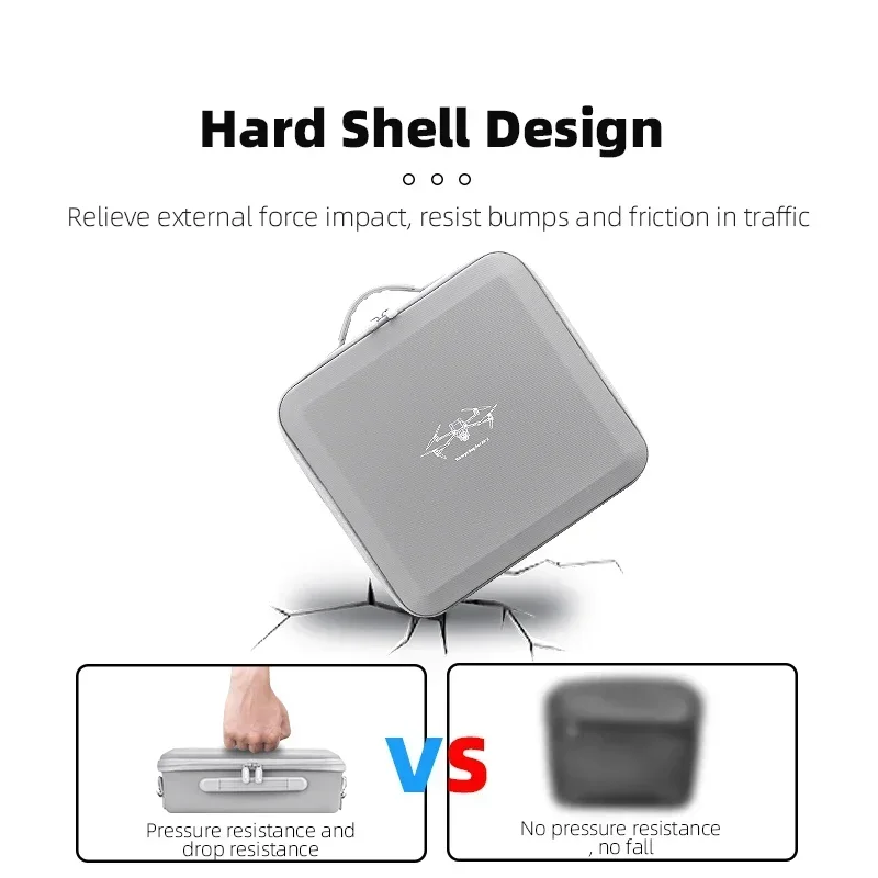 BRDRC Storage Bag for DJI Air  - Drone Controller Hood incelemesi ve fiyatı