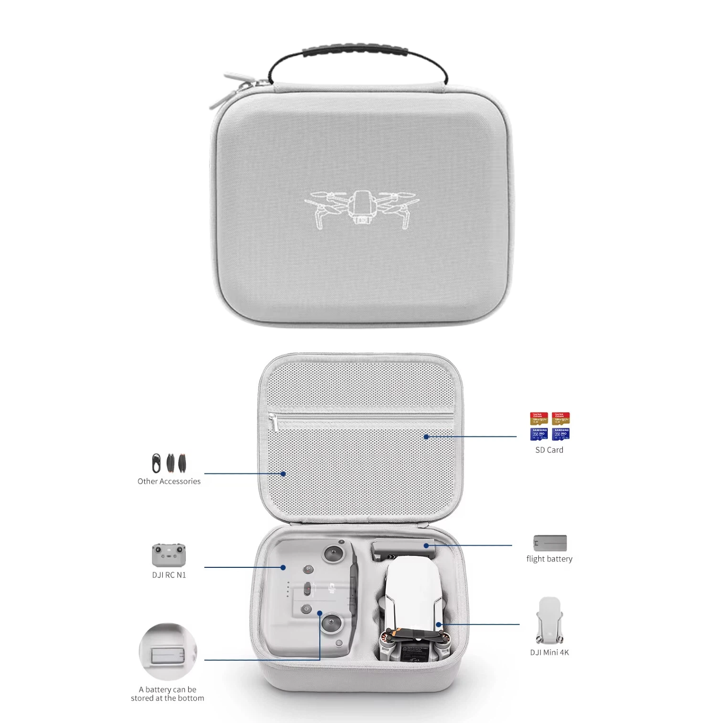 Storage Bag Protective Carryin - Drone Controller Hood incelemesi ve fiyatı