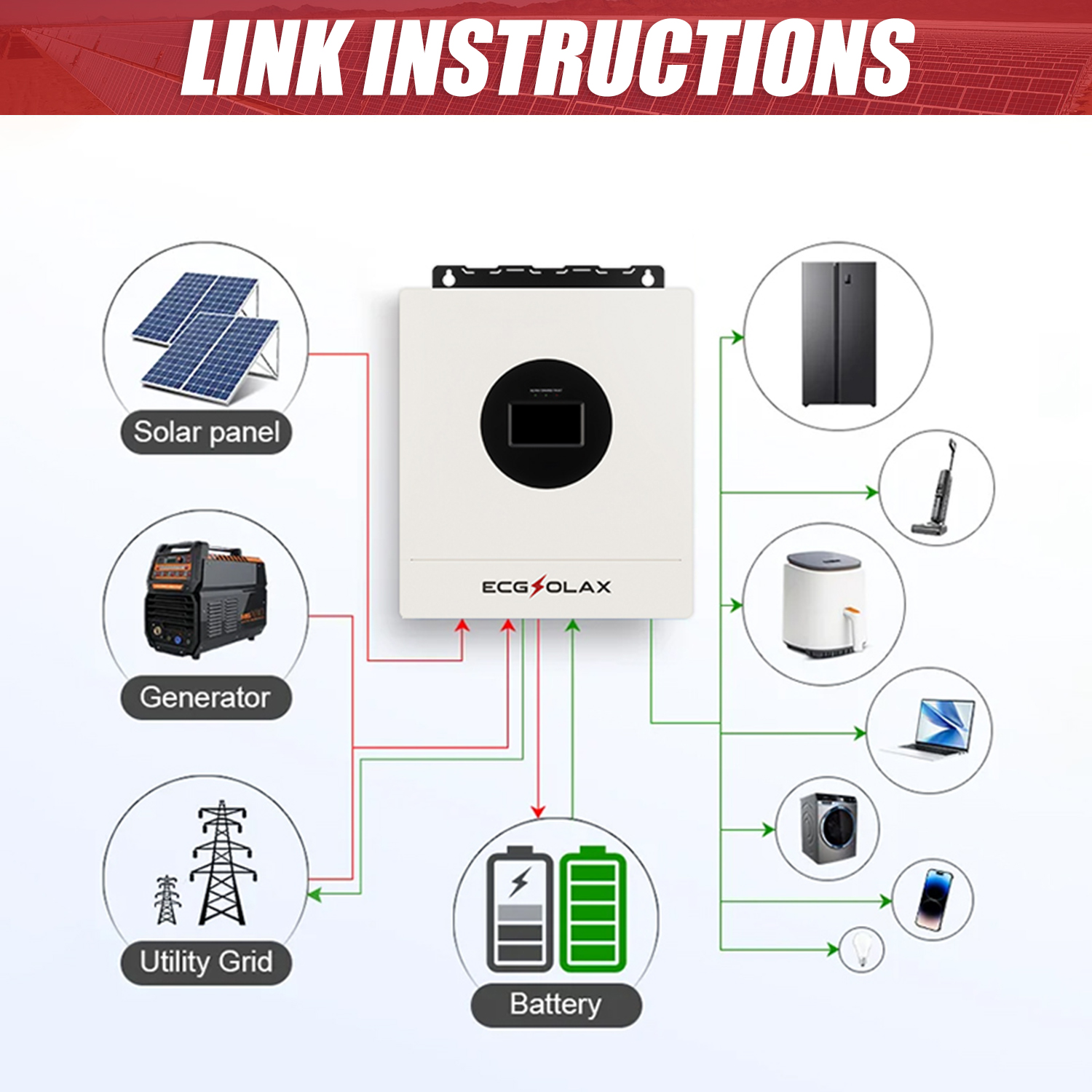 ECGSOLAX 7KW Hybrid Solar Inve - Drone Solar Charger incelemesi ve fiyatı