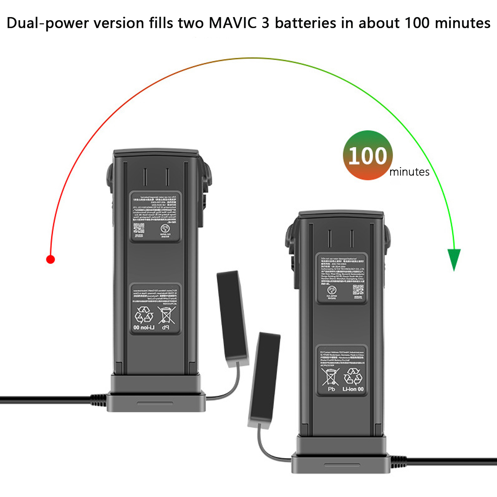 For DJI Mavic 3 Intelligent Ba - Drone Charging Hub incelemesi ve fiyatı