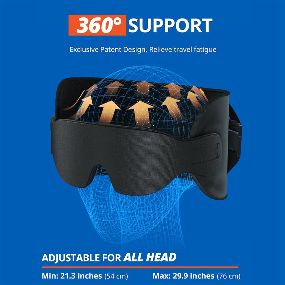 HITL Travel Pillow, Airplane N - Drone Neck Strap incelemesi ve fiyatı