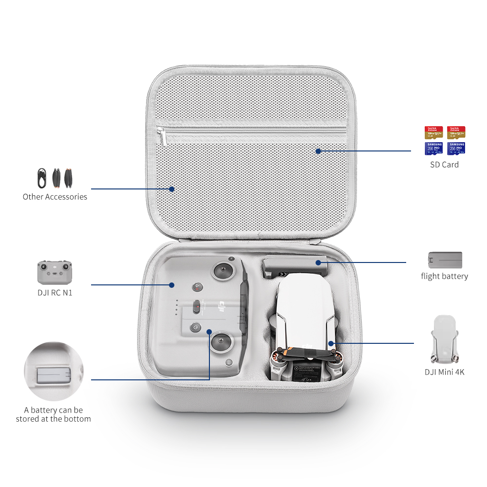 XFJI Storage Bag Protective Ca - Drone Controller Hood incelemesi ve fiyatı