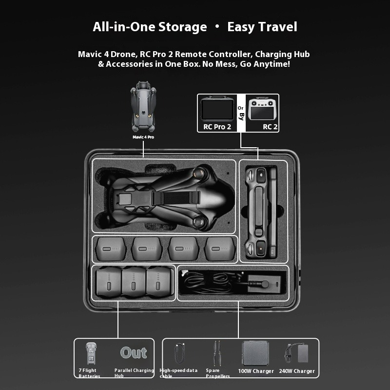 Explosion-proof Carrying Case  - Drone Controller Hood incelemesi ve fiyatı
