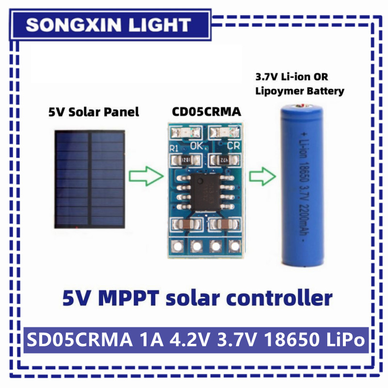 MPPT Solar Charge Controller 1 - Drone Solar Charger incelemesi ve fiyatı