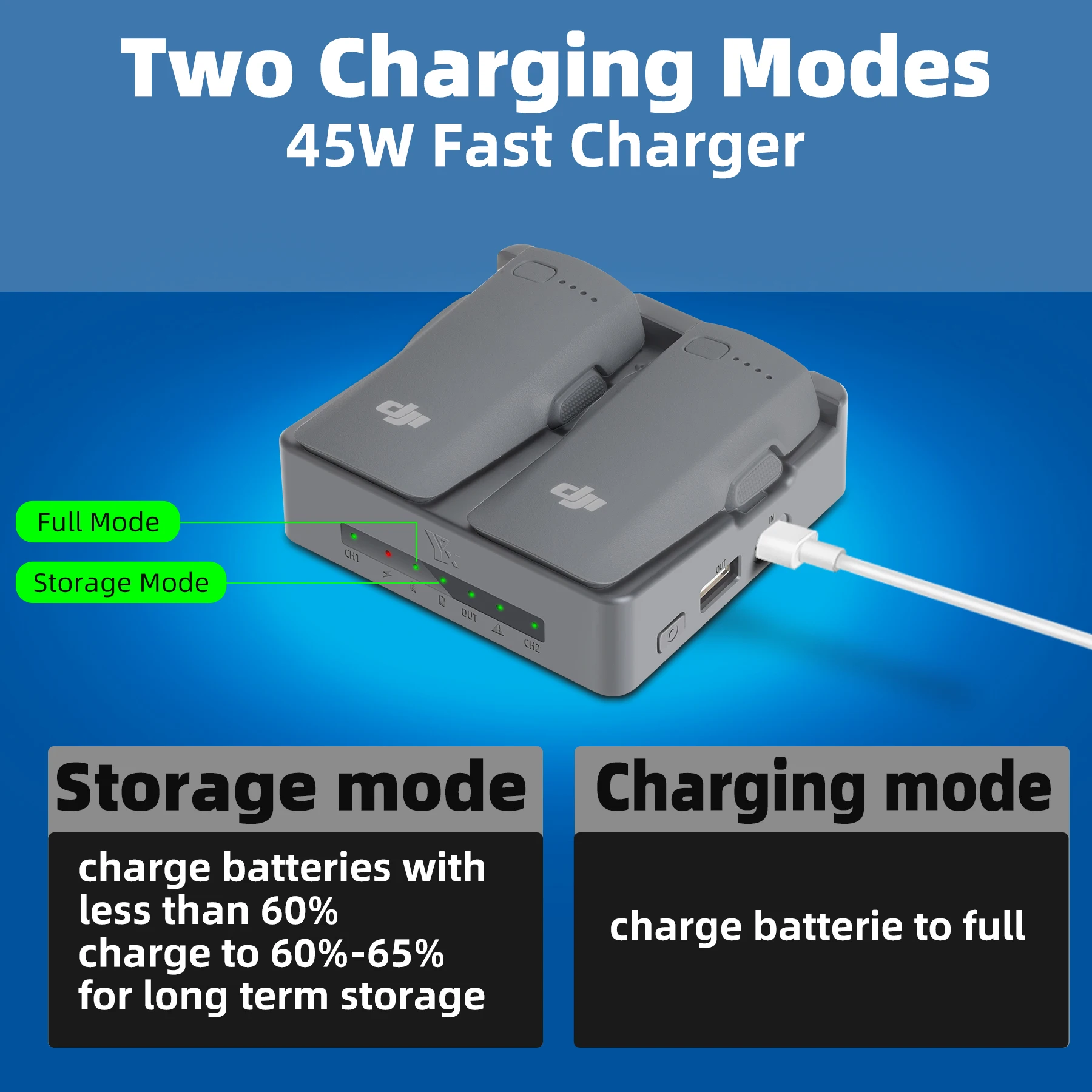 NEO 2 Fast Charging Hub Batter - Drone Charging Hub incelemesi ve fiyatı