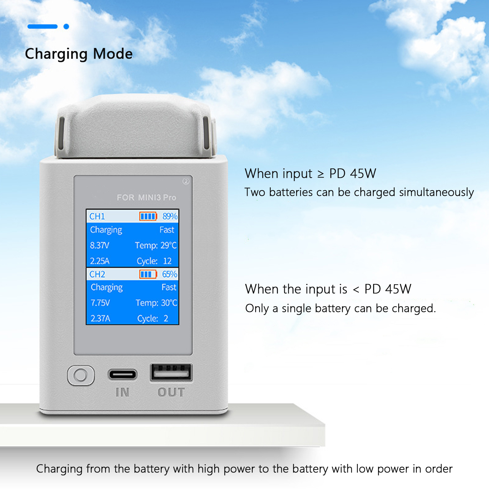 Charger Hub For DJI Mini 4 Pro - Drone Charging Hub incelemesi ve fiyatı